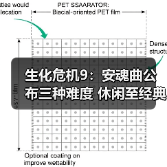 生化危机9:安魂曲公布三种难度 休闲至经典模式(图2) 生化危机9:安魂曲公布三种难度 休闲至经典模式(图2)