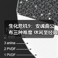 生化危机9:安魂曲公布三种难度 休闲至经典模式(图3) 生化危机9:安魂曲公布三种难度 休闲至经典模式(图3)