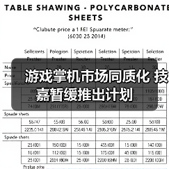 游戏掌机市场同质化 技嘉暂缓推出计划(图1) 游戏掌机市场同质化 技嘉暂缓推出计划(图1)