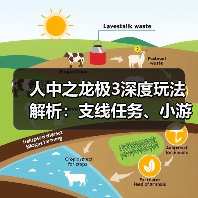 人中之龙极3深度玩法解析：支线任务、小游戏及服装搭配全揭秘（图3）