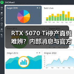 RTX 5070 Ti停产真假难辨？内部消息与官方说法矛盾引市场震荡（图2）