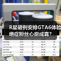 R星破例安排GTA6体验 绝症粉丝心愿成真？（图4）