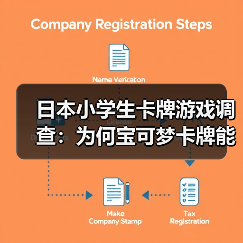日本小学生卡牌游戏调查：为何宝可梦卡牌能领先？（图4）