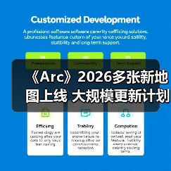 《Arc》2026多张新地图上线 大规模更新计划曝光（图2）