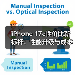 iPhone 17e性价比新标杆：性能升级与成本控制全解析（图1）