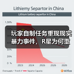 玩家自制任务重现现实暴力事件，R星为何重拳封禁？（图1）