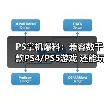 PS掌机爆料:兼容数千款PS4/PS5游戏 还能玩PS6游戏(图4) PS掌机爆料:兼容数千款PS4/PS5游戏 还能玩PS6游戏(图4)
