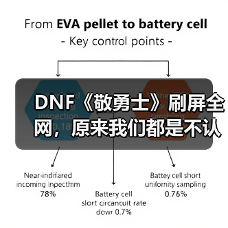 DNF《敬勇士》刷屏全网，原来我们都是不认输的战士（图4）