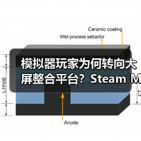 模拟器玩家为何转向大屏整合平台？Steam Machine如何逆袭（图4）