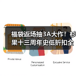 福袋返场抽3A大作！杉果十三周年史低折扣全攻略（图3）