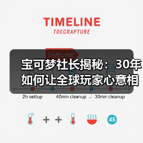宝可梦社长揭秘:30年如何让全球玩家心意相通?(图2) 宝可梦社长揭秘:30年如何让全球玩家心意相通?(图2)