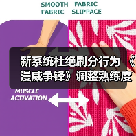 新系统杜绝刷分行为 《漫威争锋》调整熟练度机制(图1) 新系统杜绝刷分行为 《漫威争锋》调整熟练度机制(图1)