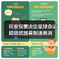 玩家投票决定星球命运 超级武器竟制造黑洞(图2) 玩家投票决定星球命运 超级武器竟制造黑洞(图2)