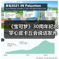 《宝可梦》30周年纪念 掌心皮卡丘会说话发光治愈上线（图2）