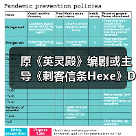 原《英灵殿》编剧或主导《刺客信条Hexe》DLC内容（图2）