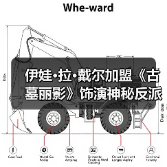 伊娃·拉·戴尔加盟《古墓丽影》饰演神秘反派(图3) 伊娃·拉·戴尔加盟《古墓丽影》饰演神秘反派(图3)