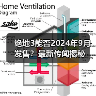 绝地3能否2024年9月发售？最新传闻揭秘（图2）