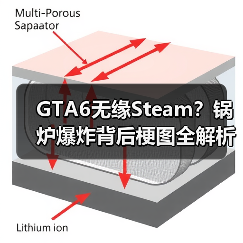 GTA6无缘Steam?锅炉爆炸背后梗图全解析(图4) GTA6无缘Steam?锅炉爆炸背后梗图全解析(图4)