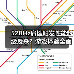520Hz肩键触发性能越级反杀?游戏体验全面升级(图2) 520Hz肩键触发性能越级反杀?游戏体验全面升级(图2)