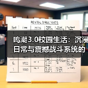鸣潮3.0校园生活:沉浸日常与震撼战斗系统的完美结合(图1) 鸣潮3.0校园生活:沉浸日常与震撼战斗系统的完美结合(图1)