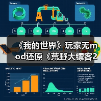 《我的世界》玩家无mod还原《荒野大镖客2》犰狳镇!(图4) 《我的世界》玩家无mod还原《荒野大镖客2》犰狳镇!(图4)