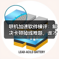 联机加速软件横评:解决卡顿掉线难题,谁才是真神器?(图1) 联机加速软件横评:解决卡顿掉线难题,谁才是真神器?(图1)