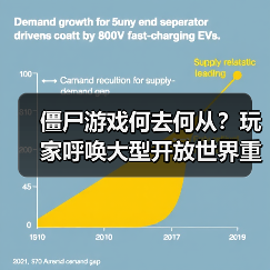 僵尸游戏何去何从?玩家呼唤大型开放世界重启(图2) 僵尸游戏何去何从?玩家呼唤大型开放世界重启(图2)