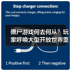 僵尸游戏何去何从?玩家呼唤大型开放世界重启(图3) 僵尸游戏何去何从?玩家呼唤大型开放世界重启(图3)