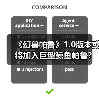 《幻兽帕鲁》1.0版本或将加入巨型鲸鱼帕鲁?短片彩蛋引爆期待(图1) 《幻兽帕鲁》1.0版本或将加入巨型鲸鱼帕鲁?短片彩蛋引爆期待(图1)