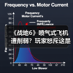 《战地6》喷气式飞机遭削弱?玩家怒斥这是自毁招牌(图1) 《战地6》喷气式飞机遭削弱?玩家怒斥这是自毁招牌(图1)