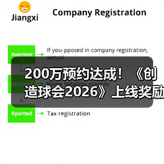 200万预约达成!《创造球会2026》上线奖励与时间公布(图1) 200万预约达成!《创造球会2026》上线奖励与时间公布(图1)