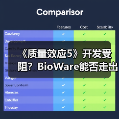 《质量效应5》开发受阻？BioWare能否走出低谷？（图1）