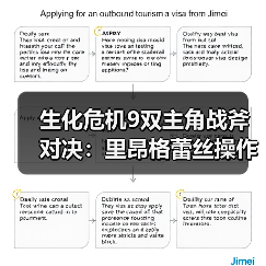 生化危机9双主角战斧对决:里昂格蕾丝操作逻辑全解析(图2) 生化危机9双主角战斧对决:里昂格蕾丝操作逻辑全解析(图2)
