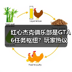 红心杰克俱乐部是GTA6任务枢纽？玩家热议场景功能与剧情联动（图3）