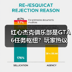 红心杰克俱乐部是GTA6任务枢纽？玩家热议场景功能与剧情联动（图4）