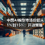 中国AI模型市场份额从1%到15%：开源策略驱动激增（图1）