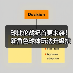 球比伦战纪首更来袭!新角色球体玩法升级挑战(图3) 球比伦战纪首更来袭!新角色球体玩法升级挑战(图3)