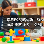 索尼PC战略成功!Steam营收破15亿,《绝地潜兵2》成新支柱(图4) 索尼PC战略成功!Steam营收破15亿,《绝地潜兵2》成新支柱(图4)