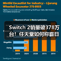 Switch 2销量破378万台!任天堂如何称霸日本游戏市场?(图2) Switch 2销量破378万台!任天堂如何称霸日本游戏市场?(图2)