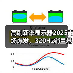 高刷新率显示器2025市场爆发,320Hz销量暴涨13倍引领趋势(图1) 高刷新率显示器2025市场爆发,320Hz销量暴涨13倍引领趋势(图1)