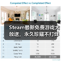 Steam最新免费游戏大放送,永久珍藏不打烊!(图1) Steam最新免费游戏大放送,永久珍藏不打烊!(图1)