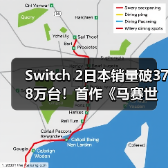 Switch 2日本销量破378万台!首作《马赛世界》登顶实体榜(图3) Switch 2日本销量破378万台!首作《马赛世界》登顶实体榜(图3)