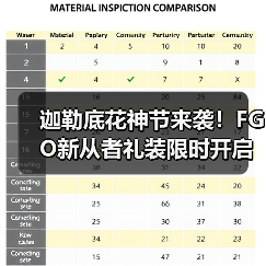 迦勒底花神节来袭!FGO新从者礼装限时开启(图2) 迦勒底花神节来袭!FGO新从者礼装限时开启(图2)