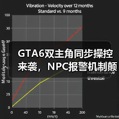 GTA6双主角同步操控来袭,NPC报警机制颠覆开放世界体验(图2) GTA6双主角同步操控来袭,NPC报警机制颠覆开放世界体验(图2)