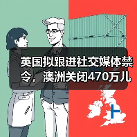 英国拟跟进社交媒体禁令,澳洲关闭470万儿童账号:青少年网络保护如何落地?(图3) 英国拟跟进社交媒体禁令,澳洲关闭470万儿童账号:青少年网络保护如何落地?(图3)