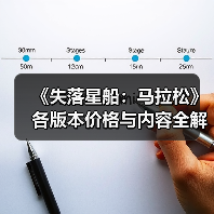 《失落星船:马拉松》各版本价格与内容全解析(图3) 《失落星船:马拉松》各版本价格与内容全解析(图3)