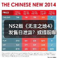 NS2版《无主之地4》发售日泄露?或提前曝光?(图3) NS2版《无主之地4》发售日泄露?或提前曝光?(图3)