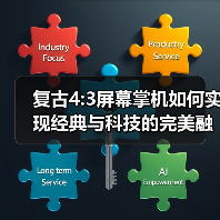 复古4:3屏幕掌机如何实现经典与科技的完美融合?(图1) 复古4:3屏幕掌机如何实现经典与科技的完美融合?(图1)