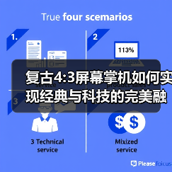 复古4:3屏幕掌机如何实现经典与科技的完美融合?(图3) 复古4:3屏幕掌机如何实现经典与科技的完美融合?(图3)