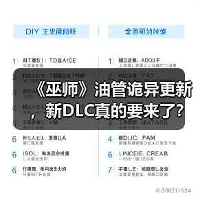 《巫师》油管诡异更新,新DLC真的要来了?(图4) 《巫师》油管诡异更新,新DLC真的要来了?(图4)